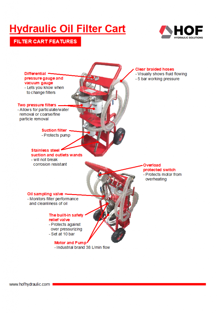 Hydraulic Oil Flushing Machine - HOF